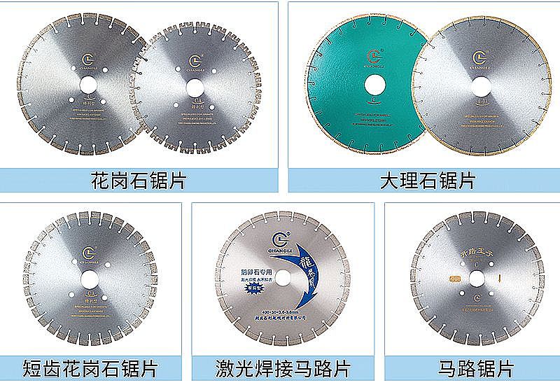 金刚石锯片多维度分析