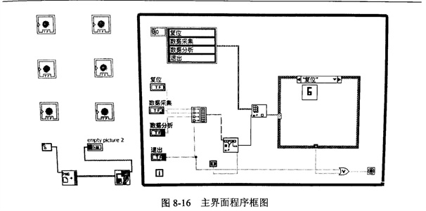 金刚石切割片的焊缝检测系统软件设计