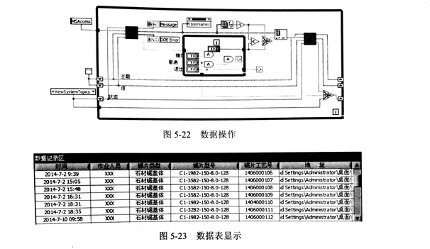 金刚石锯片采样参数设置试验具体分析