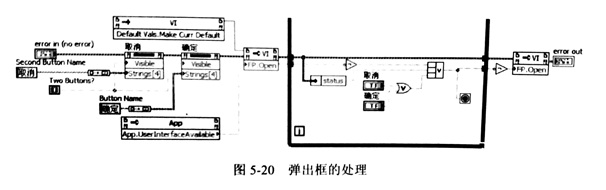 金刚石锯片采样参数设置试验具体分析