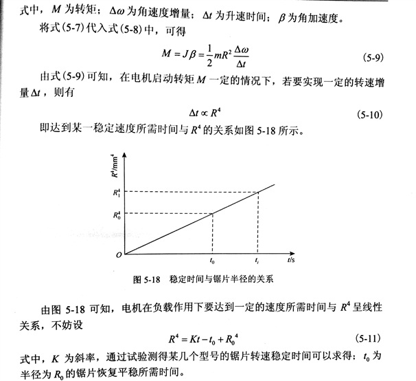 金刚石切割片基本信息参数设置试验具体分析