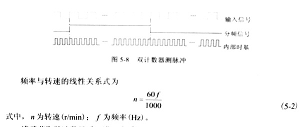 使用频率法对金刚石切割片的进行测量研究（二）