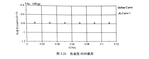 金刚石锯片切割石材实体模型的建立